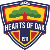 Oak FC